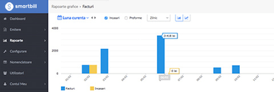 rapoarte inteligente smartbill program facturare